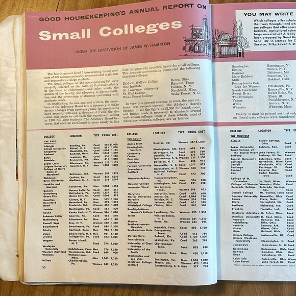 1952 Good Housekeeping Magazine, February - Picture 6 of 8